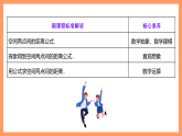 湘教版新教材数学高二选择性必修第二册 2.1.2 空间两点间的距离 课件