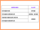 湘教版新教材数学高二选择性必修第二册 2.3.1 空间向量的分解与坐标表示(第1课时) 课件