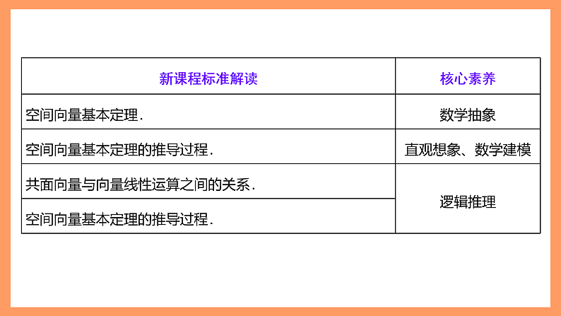 湘教版新教材数学高二选择性必修第二册 2.3.1 空间向量的分解与坐标表示(第1课时) 课件03