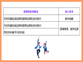 湘教版新教材数学高二选择性必修第二册 2.3.2 空间向量运算的坐标表示(第1课时) 课件