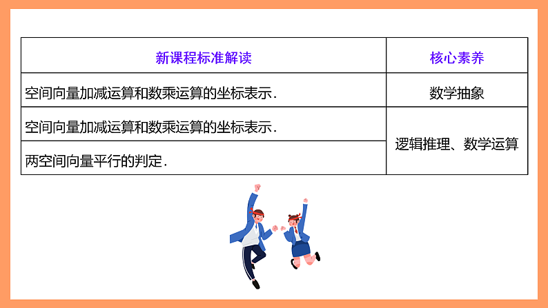 湘教版新教材数学高二选择性必修第二册 2.3.2 空间向量运算的坐标表示(第1课时) 课件03