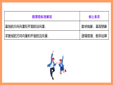 湘教版新教材数学高二选择性必修第二册 2.4.1 空间直线的方向向量和平面的法向量 课件