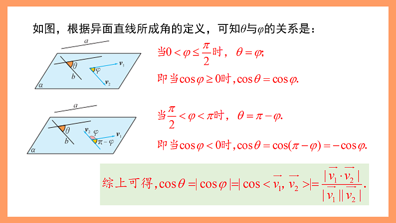湘教版新教材数学高二选择性必修第二册 2.4.3 向量与夹角 课件08