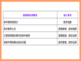湘教版新教材数学高二选择性必修第二册 3.1.1 条件概率 课件