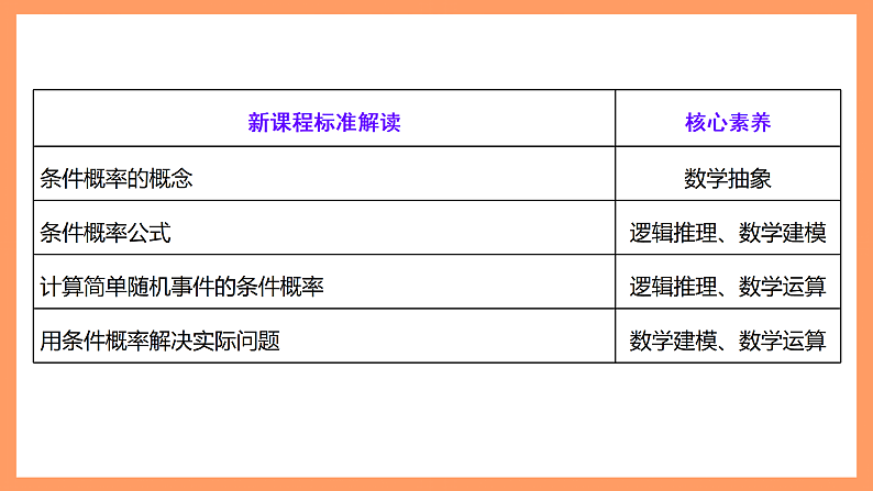 湘教版新教材数学高二选择性必修第二册 3.1.1 条件概率 课件03