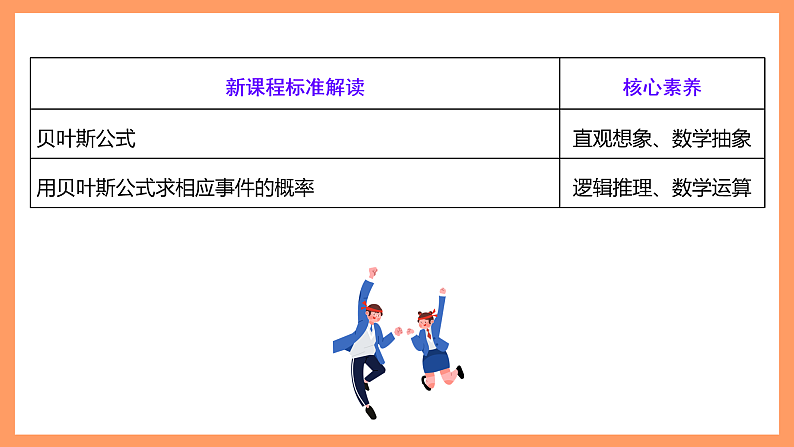 湘教版新教材数学高二选择性必修第二册 3.1.5 贝叶斯公式 课件03