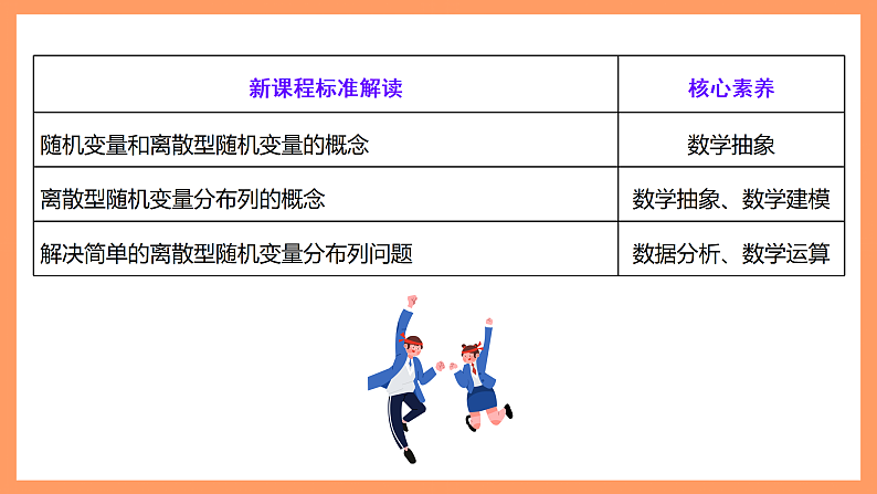 湘教版新教材数学高二选择性必修第二册 3.2.1 离散型随机变量及其分布 课件03