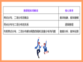 湘教版新教材数学高二选择性必修第二册 3.2.2 几个常见的分布(第1课时) 课件