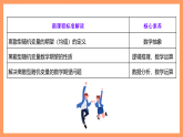 湘教版新教材数学高二选择性必修第二册 3.2.3 离散型随机变量的数学期望 课件