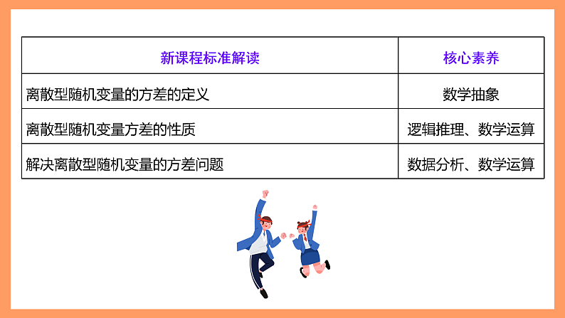 湘教版新教材数学高二选择性必修第二册 3.2.4 离散型随机变量的方差 课件03