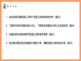 湘教版新教材数学高二选择性必修第二册 4.1 成对数据的统计相关性(第1课时) 课件