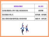 湘教版新教材数学高二选择性必修第二册 4.1 成对数据的统计相关性(第1课时) 课件