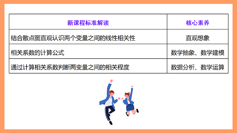 湘教版新教材数学高二选择性必修第二册 4.1 成对数据的统计相关性(第1课时) 课件03