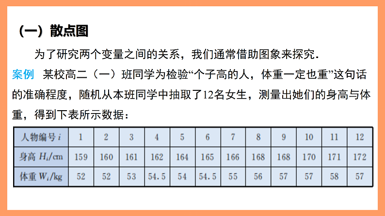 湘教版新教材数学高二选择性必修第二册 4.1 成对数据的统计相关性(第1课时) 课件07