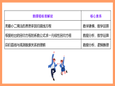湘教版新教材数学高二选择性必修第二册 4.2.1 回归直线方程 课件