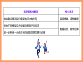 湘教版新教材数学高二选择性必修第二册 4.2.2 一元线性回归模型的应用 课件