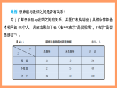 湘教版新教材数学高二选择性必修第二册 4.3 独立性检验(第1课时) 课件
