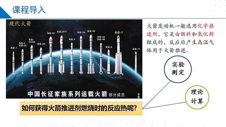 1.1.2化学反应中的热效应（反应热的测量与计算）（同步课件）-2023-2024学年高二化学同步精品课堂（苏教版2019选择性必修第一册）第3页