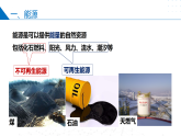1.1.3化学反应中的热效应（能源的充分利用）（同步课件）-2023-2024学年高二化学同步精品课堂（苏教版2019选择性必修第一册）