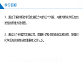 2.2.1化学反应的方向（同步课件）-2023-2024学年高二化学同步精品课堂（苏教版2019选择性必修第一册）