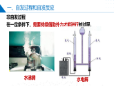 2.2.1化学反应的方向（同步课件）-2023-2024学年高二化学同步精品课堂（苏教版2019选择性必修第一册）