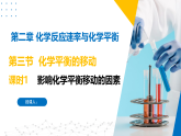 2.3.1 影响化学平衡移动的因素（同步课件）-2023-2024学年高二化学同步精品课堂（苏教版2019选择性必修1）