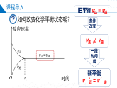 2.3.1 影响化学平衡移动的因素（同步课件）-2023-2024学年高二化学同步精品课堂（苏教版2019选择性必修1）