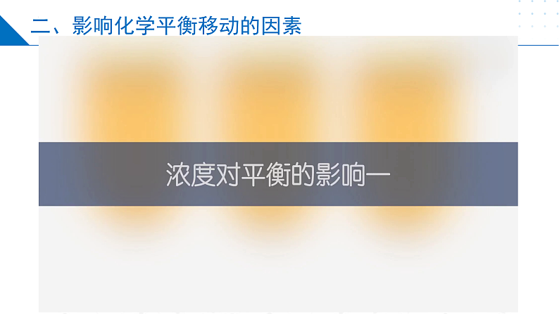 2.3.1 影响化学平衡移动的因素（同步课件）-2023-2024学年高二化学同步精品课堂（苏教版2019选择性必修1）第7页