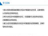 1.1.1化学反应的焓变（同步课件）-2023-2024学年高二化学同步精品课堂（苏教版2019选择性必修第一册）