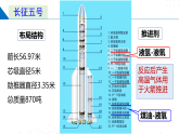 1.1.1化学反应的焓变（同步课件）-2023-2024学年高二化学同步精品课堂（苏教版2019选择性必修第一册）