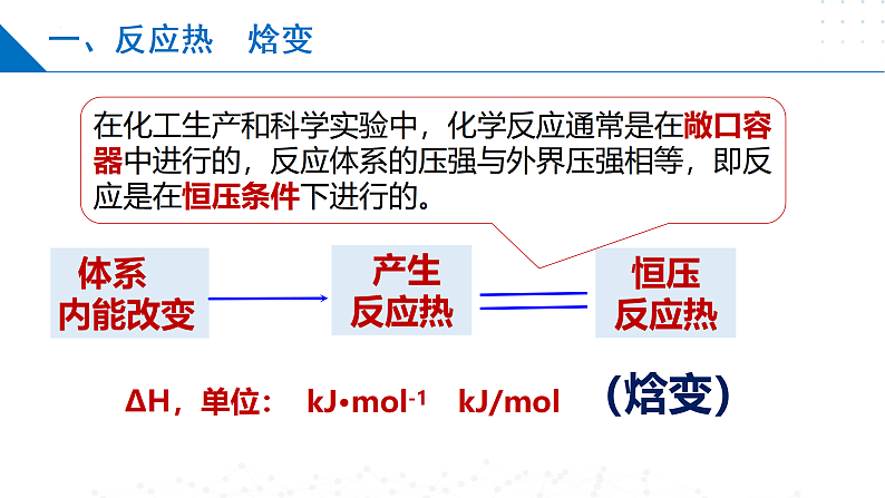 1.1.1化学反应的焓变（同步课件）-2023-2024学年高二化学同步精品课堂（苏教版2019选择性必修第一册）07