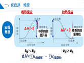 第一章 化学反应与能量变化（复习课件）-2023-2024学年高二化学同步精品课堂（苏教版2019选择性必修第一册）