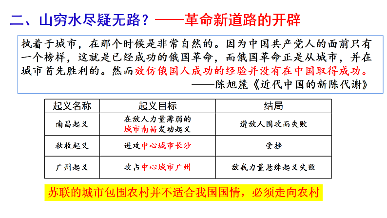 南京国民政府的统治和中国共产党开辟革命新道路课件6第8页