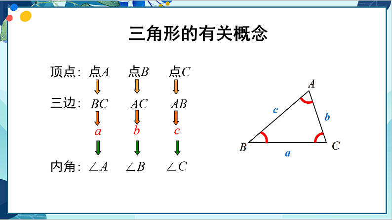 人教版数学八年级上册 11.1.1 三角形的边 PPT课件第8页