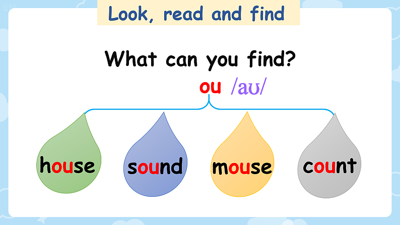 人教版小学英语五上Unit6 In a nature park A Let's spell课件-第8页