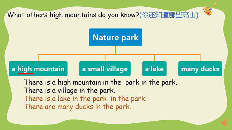 人教版（PEP）小学英语五上Unit6In a nature park PB&C第六课时课件+教案07