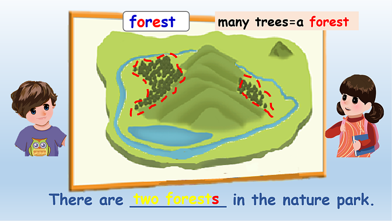 人教版（PEP）小学英语五上Unit6In a nature park PA第二课时课件+教案07