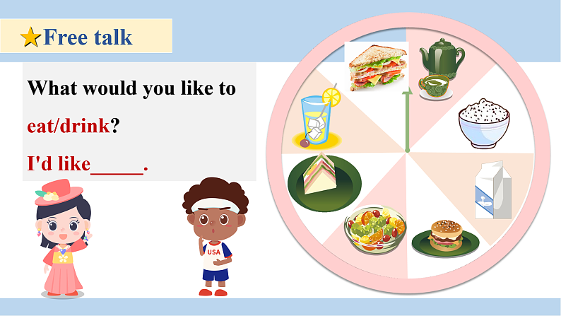 人教版（PEP）小学英语五上Unit3What would you like PA第一课时课件+教案06