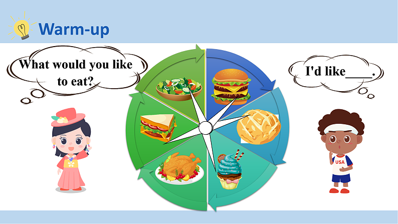 人教版（PEP）小学英语五上Unit3What would you like PB第四课时课件+教案04