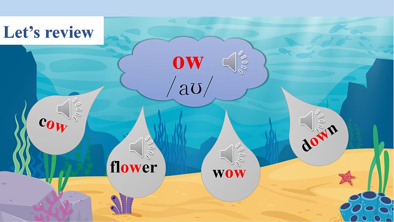 人教版（PEP）小学英语五上Unit4What can you do PA第三课时课件+教案04