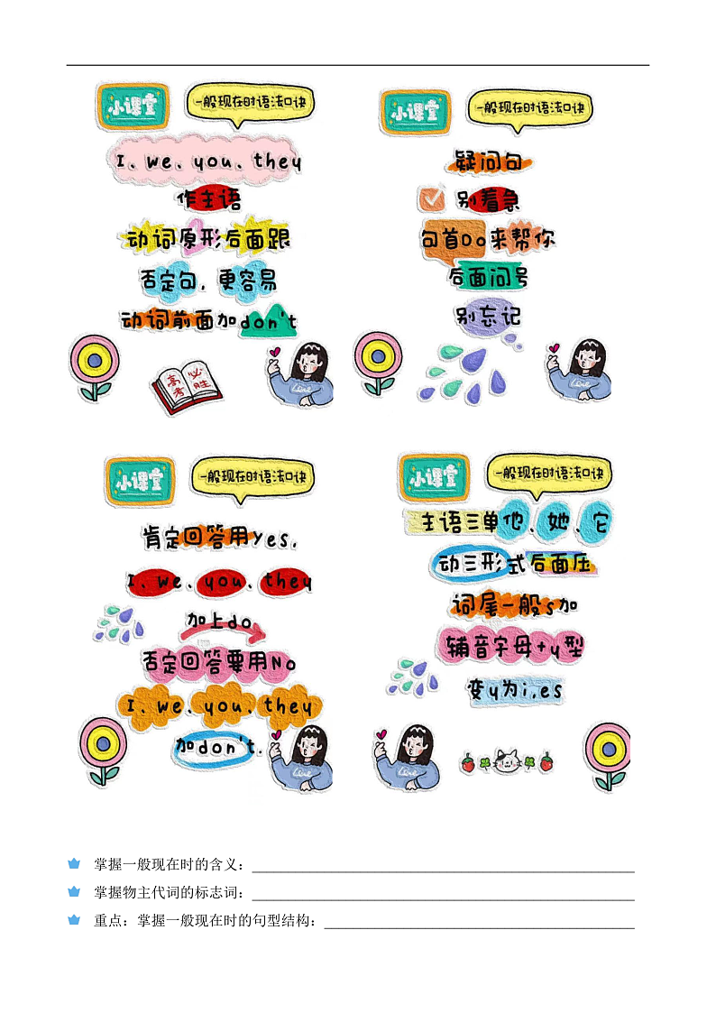 暑假自学课：2023年小学英语三升四专项复习-第13讲-一般现在时专项人教PEP版（含答案）03
