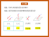 苏教版数学高二选择性必修第二册 6.3.2 空间线面关系的判定 课件