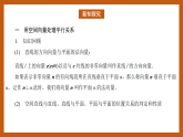 苏教版数学高二选择性必修第二册 6.3.2 空间线面关系的判定 课件