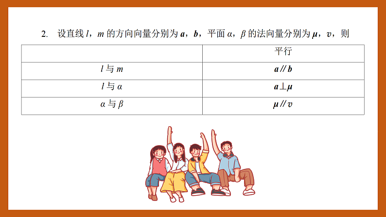 苏教版数学高二选择性必修第二册 6.3.2 空间线面关系的判定 课件06