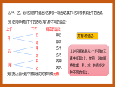 苏教版数学高二选择性必修第二册 7.2 排列 课件