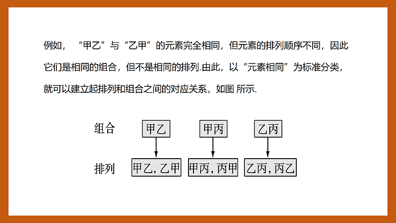 苏教版数学高二选择性必修第二册 7.3 组合 课件第5页