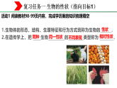 4.4.2性状的遗传课件 -2024年初中秋季济南版生物八年级上册
