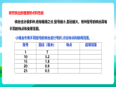 【北师大版】三年级《劳动实践指导手册》第11课《好玩的铁丝玩具》教案+课件
