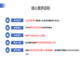 【公開課】道法人教版（2025）7上3.9.2《提高防護(hù)能力》課件+教學(xué)設(shè)計+學(xué)案（含答案解析）