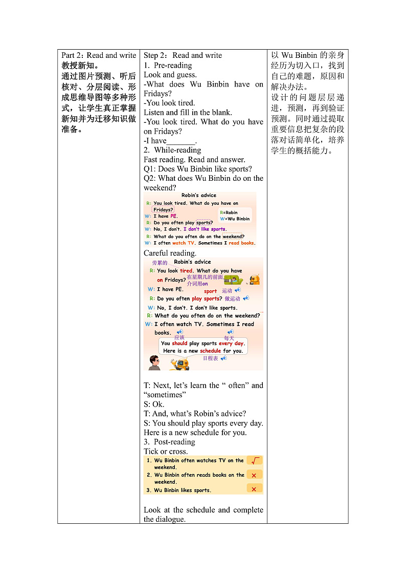 人教PEP版英语五年级上册 Unit 2 Part B & C Read and write ~ Story time（教学课件+同步教案）02